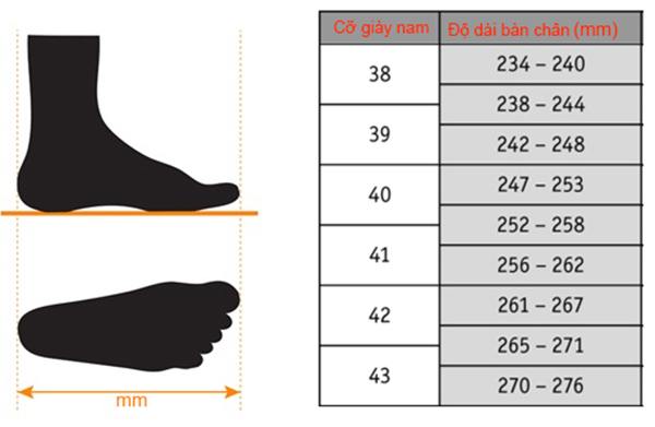 bảng tính size giày theo chiều dài bàn chân